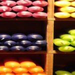 Correspondance entre les Bougies et le Zodiaque